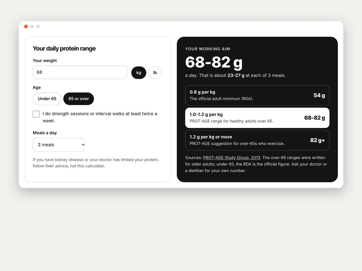 Preview of Protein Plate Calculator
